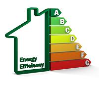 furnace replacement, Boston, Holliston MA