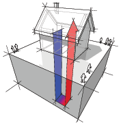 geothermal heat pump system, Boston, Holliston MA