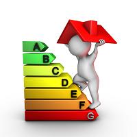 home energy audit improves efficiency, Boston, Holliston MA